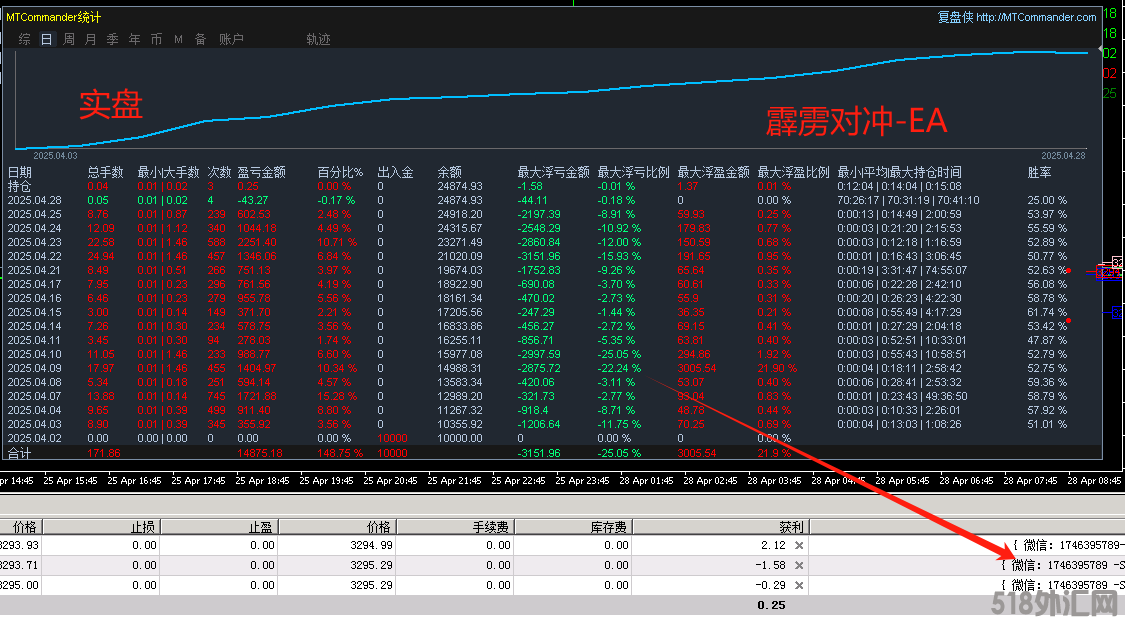 霹雳对冲28.png