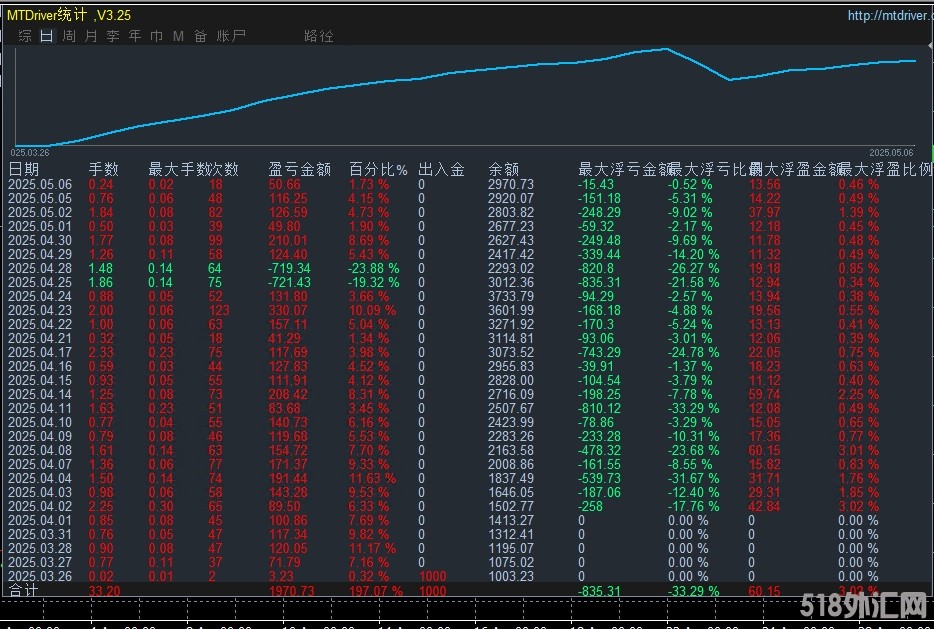 5.6顶.jpg