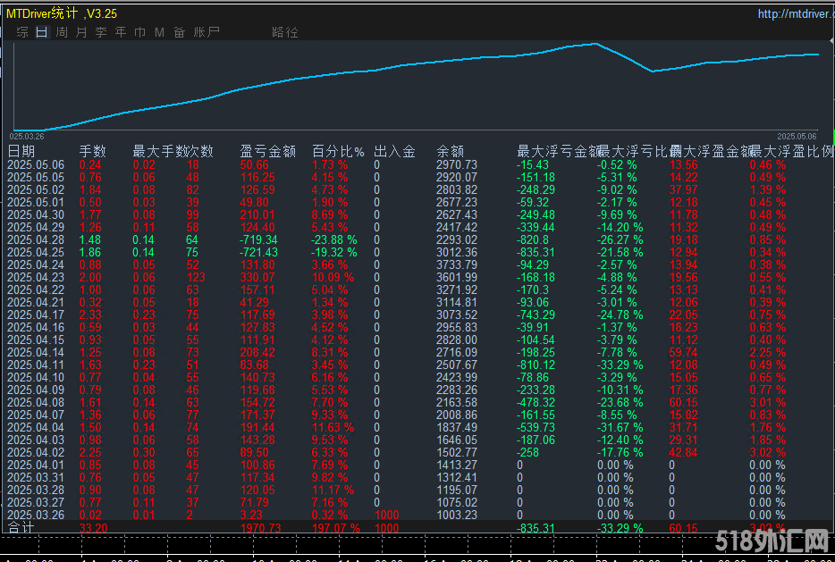 5.7日发帖配图..png