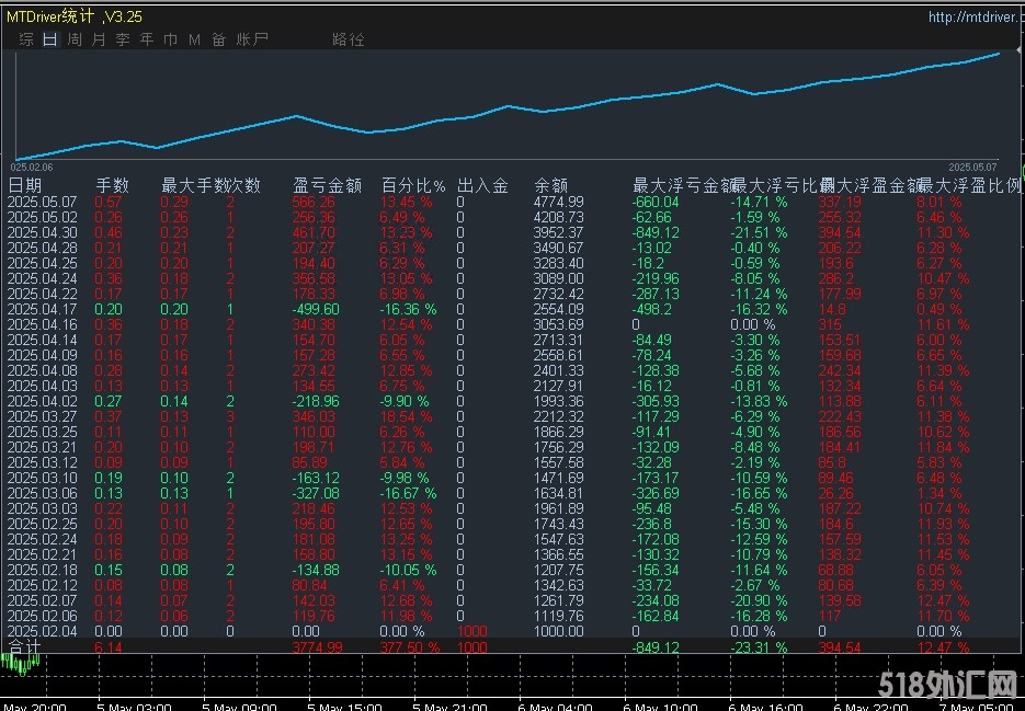5.8顶.jpg