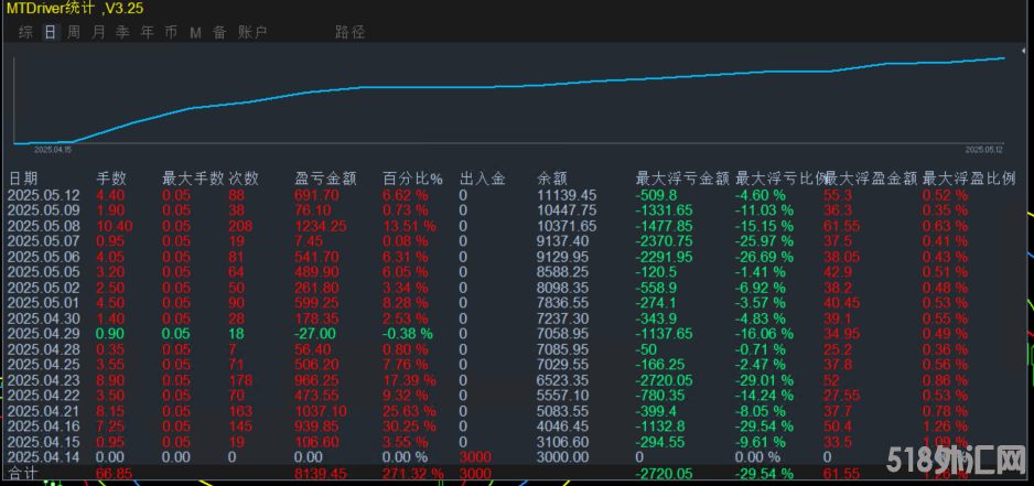 d3c3ced15f150f89d7ce12a5b8512c9.png