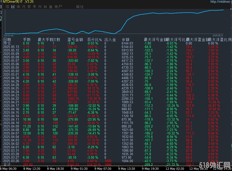 5.14.3顶.jpg