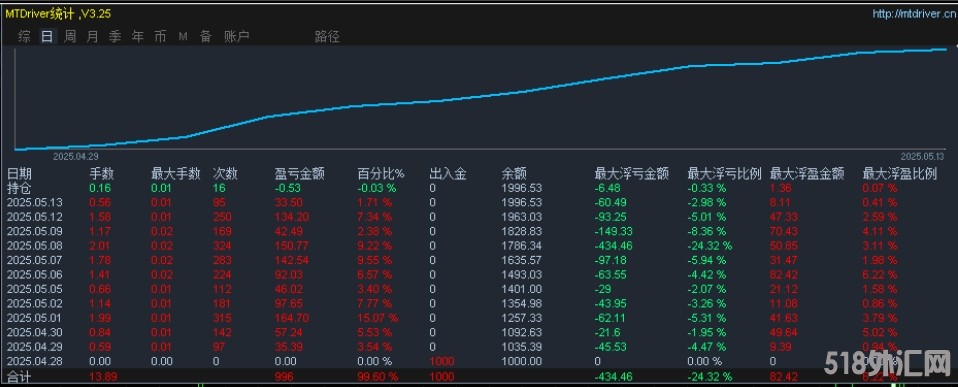 对锁.jpg
