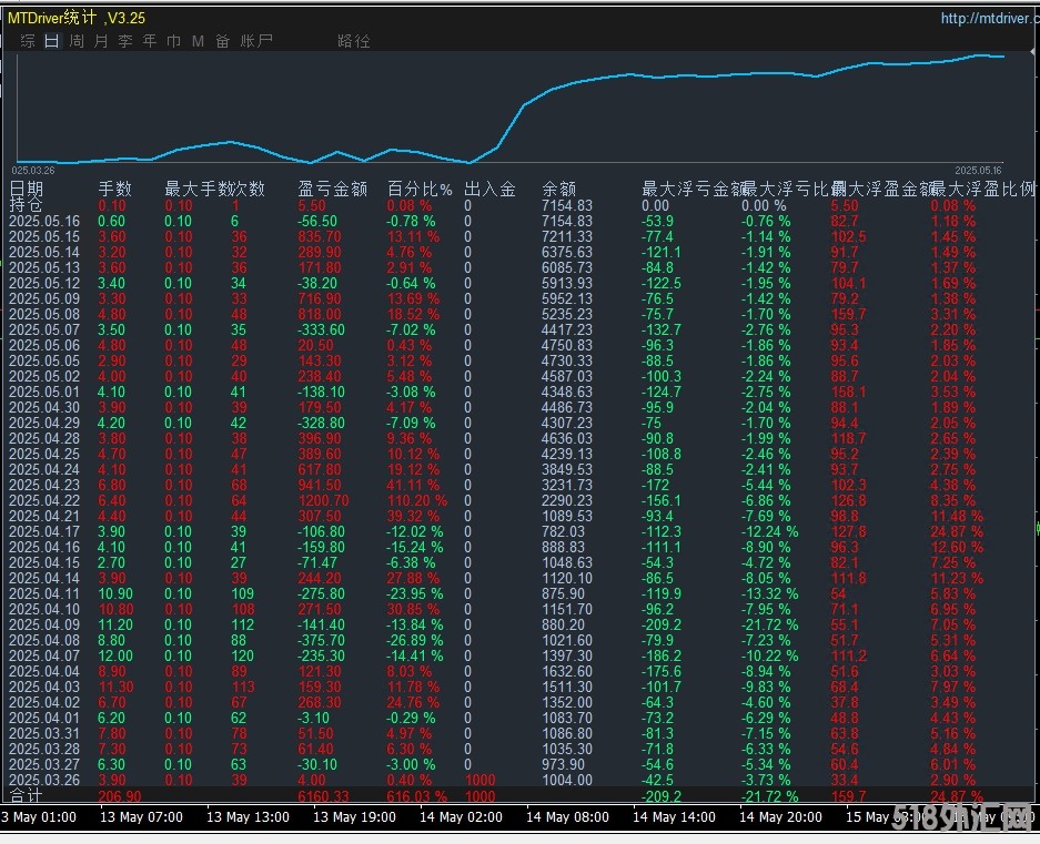 5.16顶.jpg