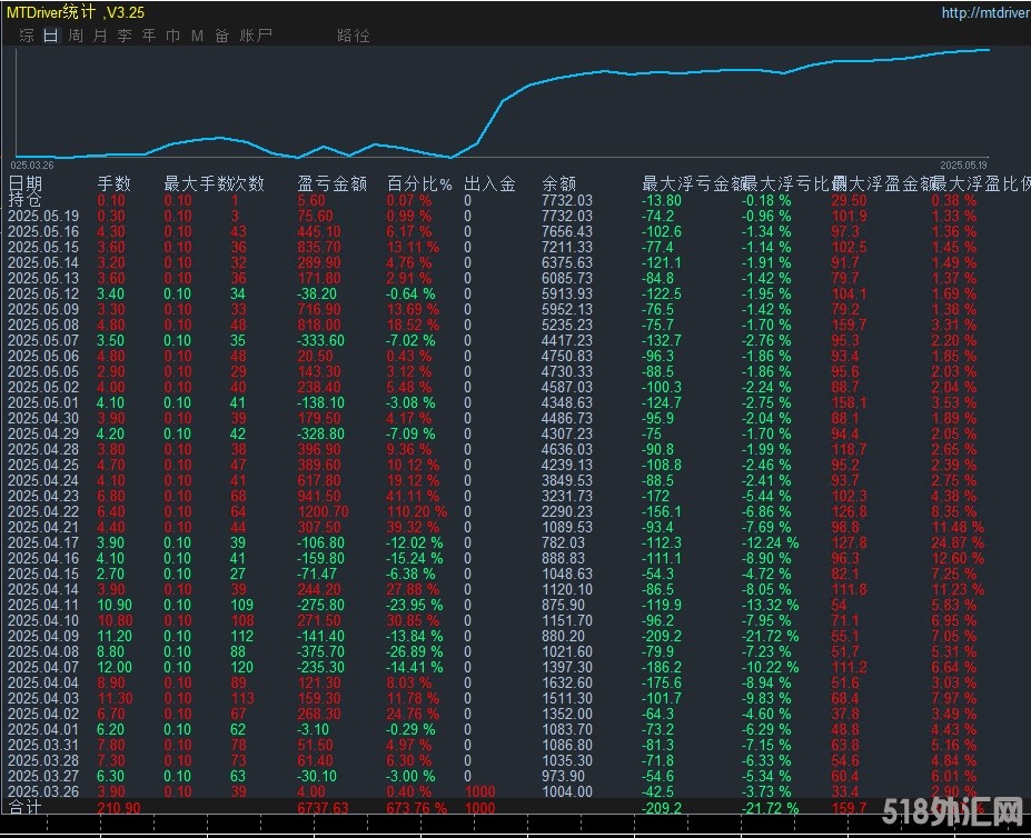 5.19顶.jpg