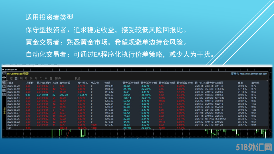 幻灯片5.png