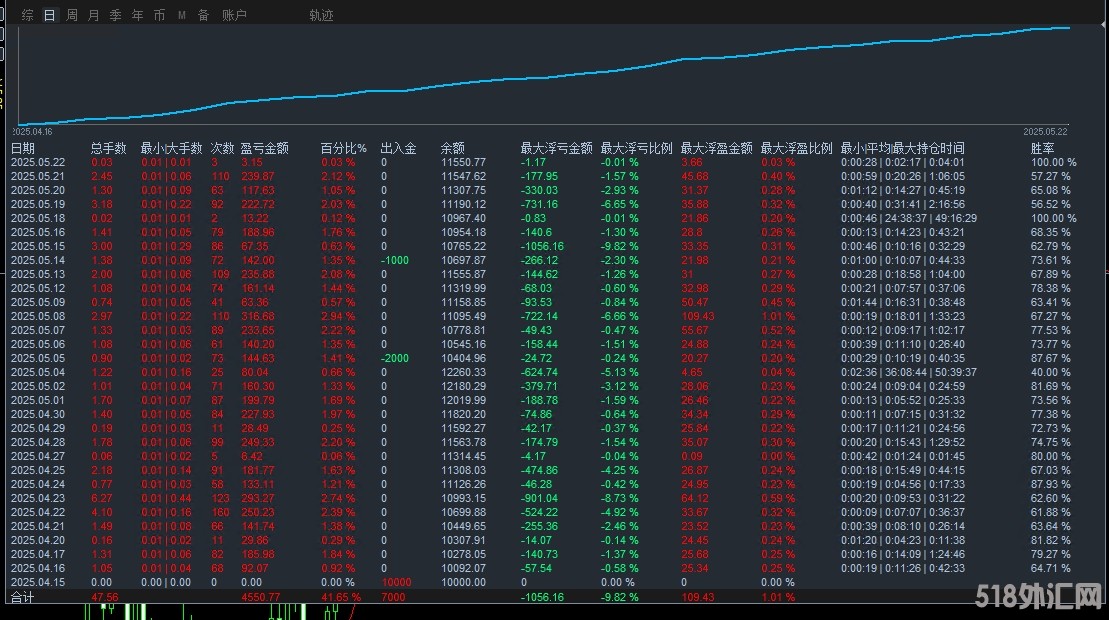 5.22顶.jpg