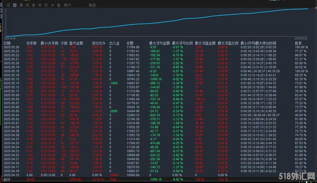 5.26顶.jpg