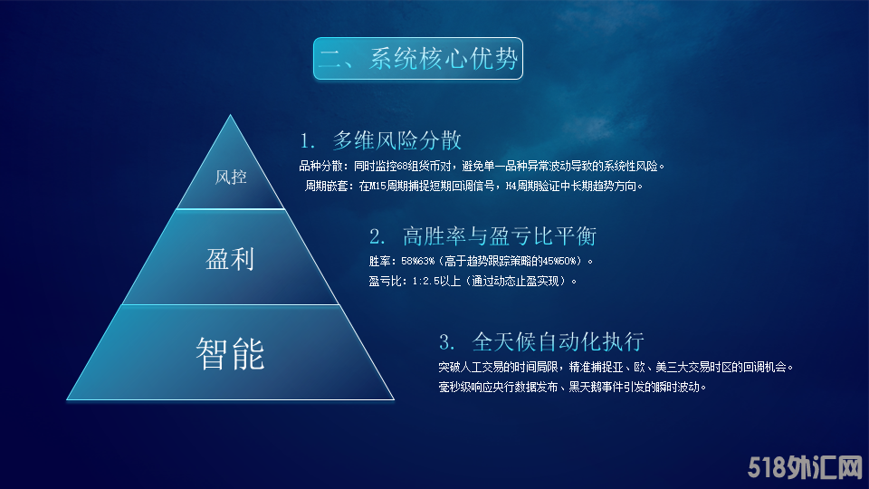 幻灯片4.png