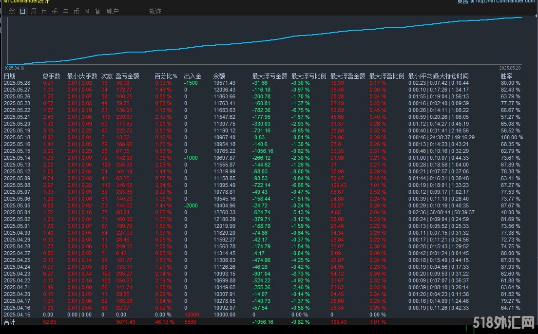 5.28顶.jpg