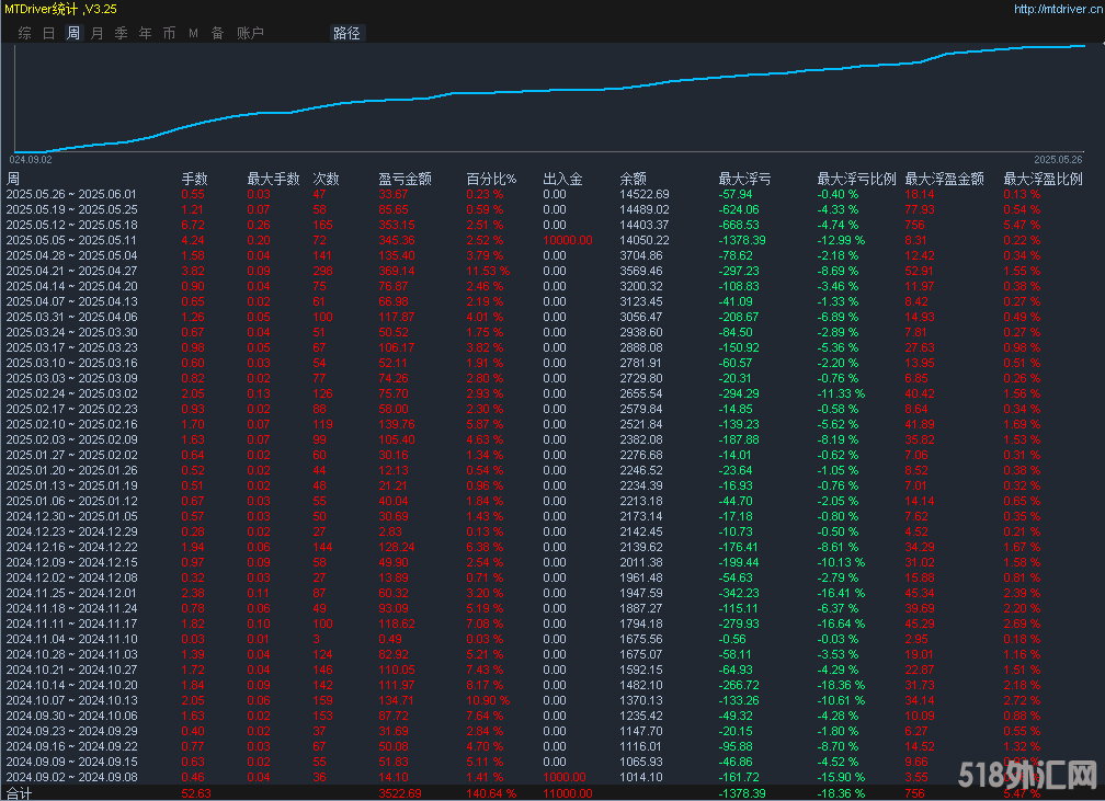 3号马丁1.png