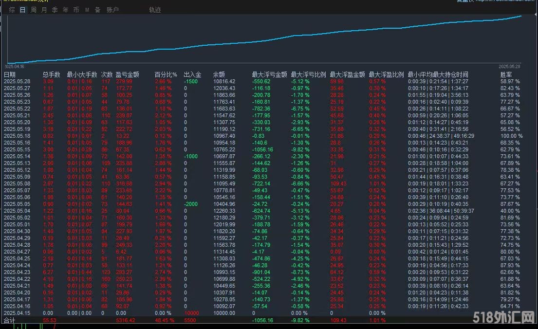 5.29....jpg