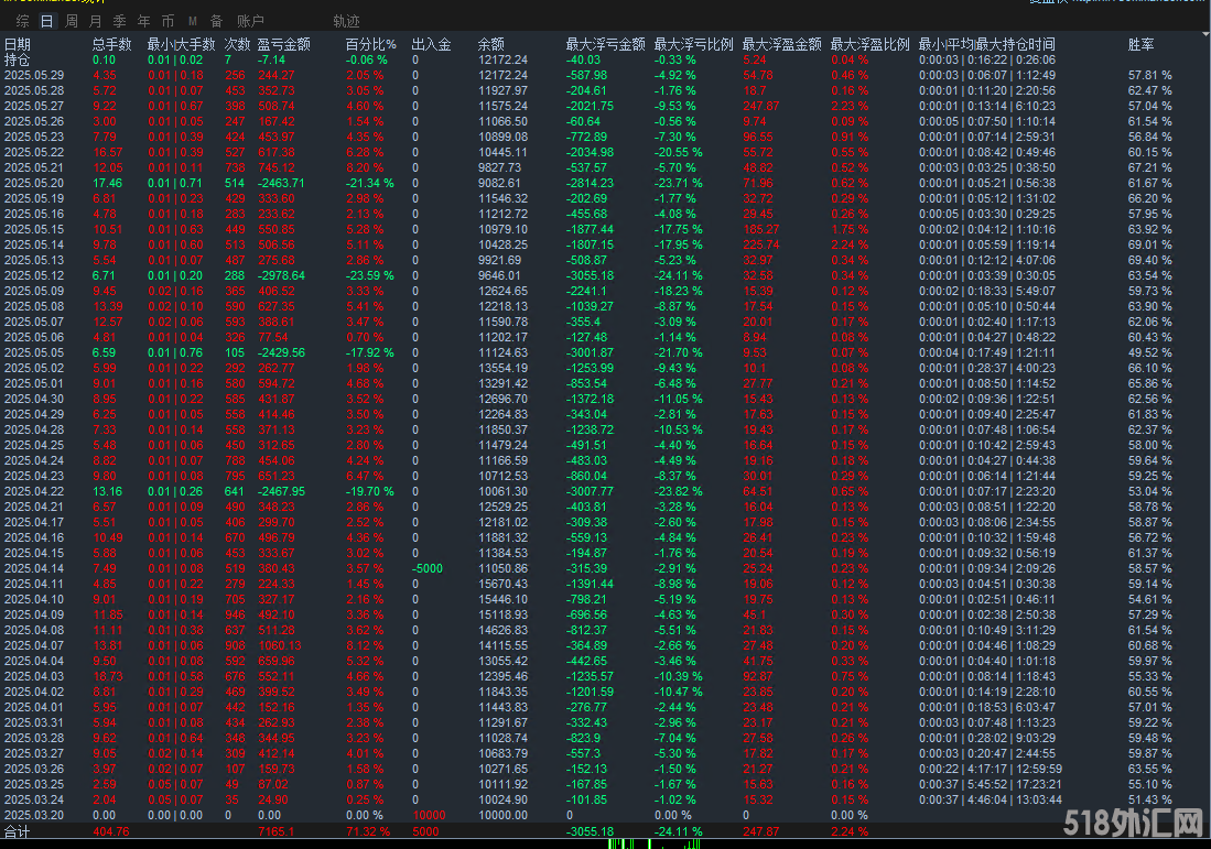 5.29..png