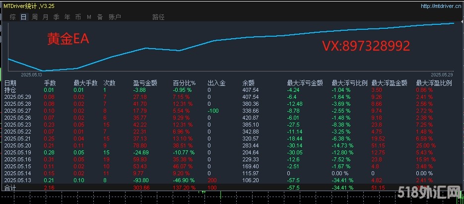 530WZ.jpg
