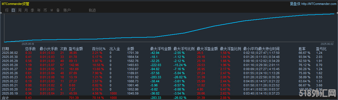 83c06580963ebb8655d41fc827146b5.png