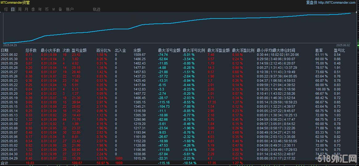 货币模拟.png