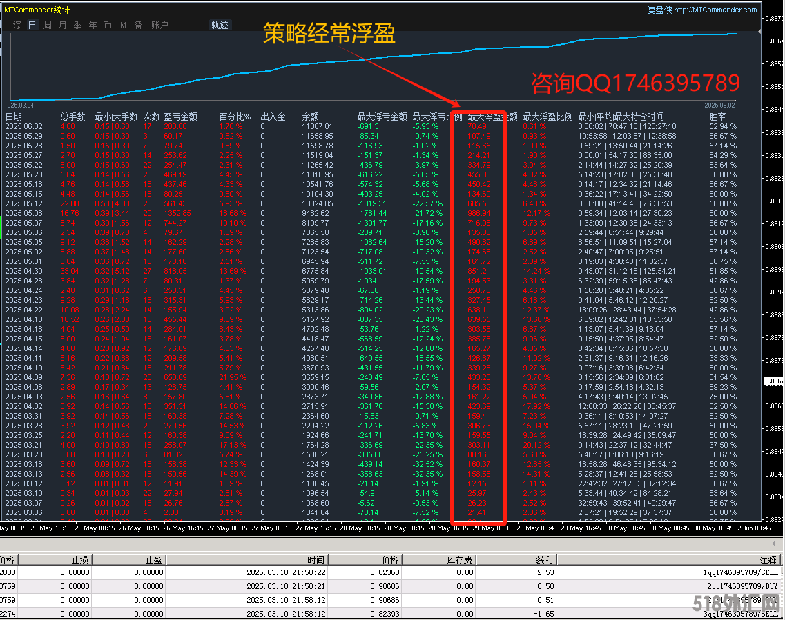 2货币.png