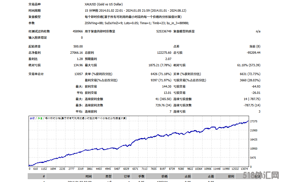 回测图.png