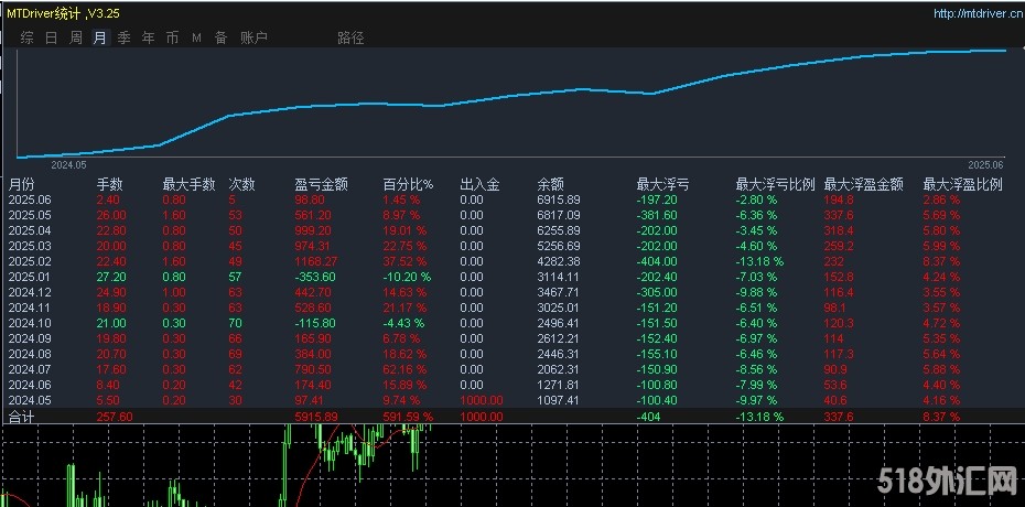 6.4.1顶.jpg