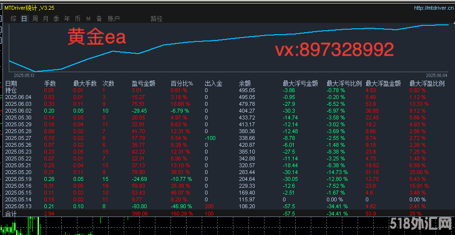605文字.png
