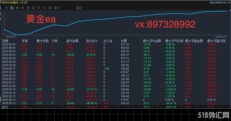 20250606文字.png
