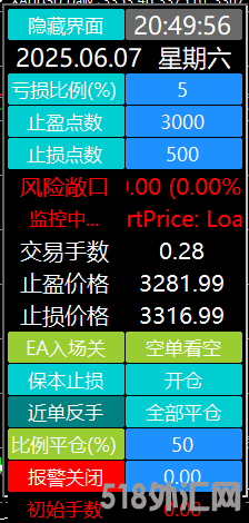 交易面板