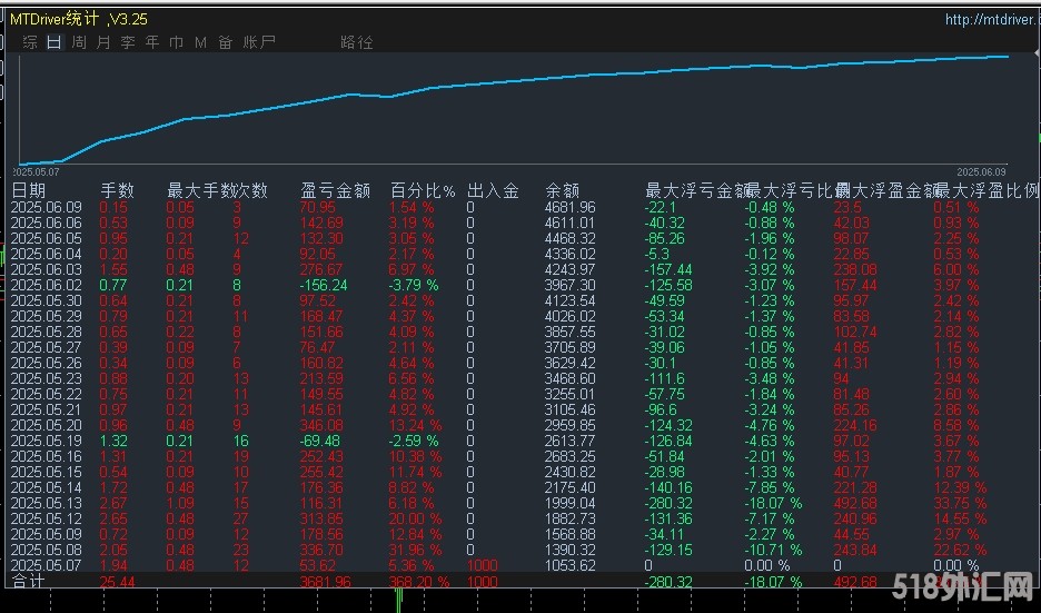 6.9顶.jpg