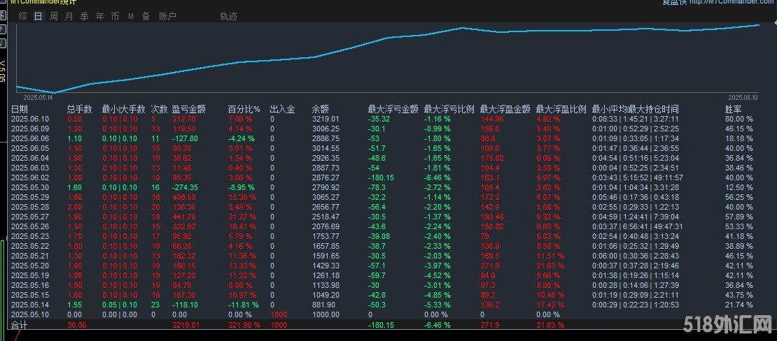 6.10顶.jpg