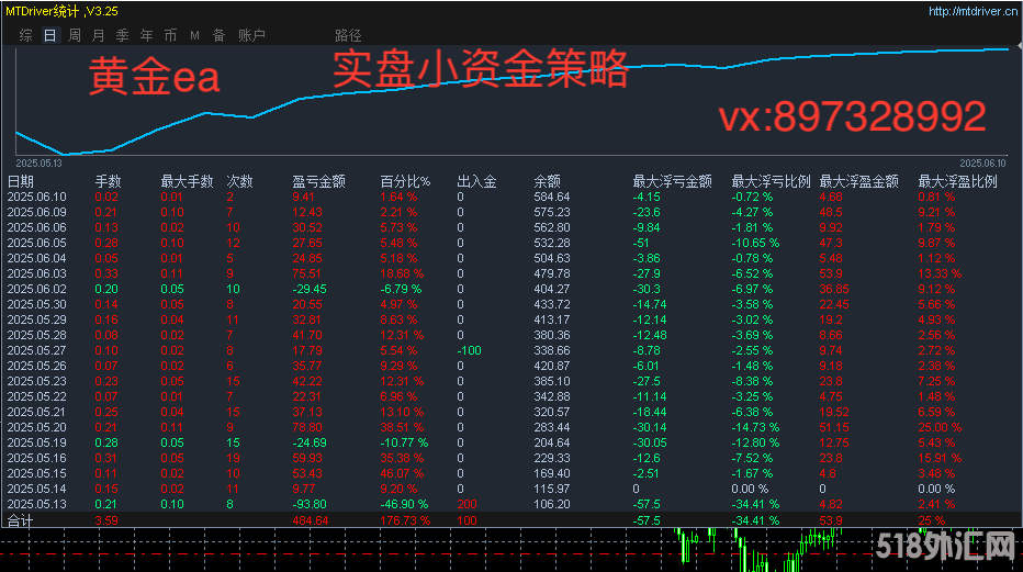610文字.png