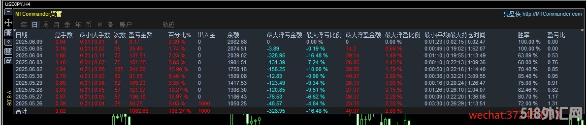 黄金多策略.png
