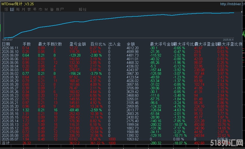 6.11顶.jpg