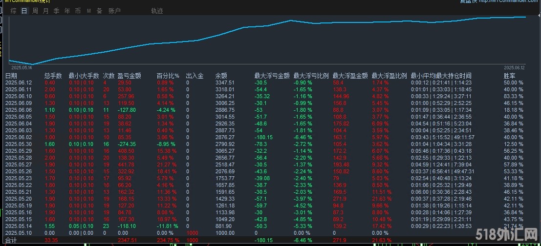 6.12顶.jpg