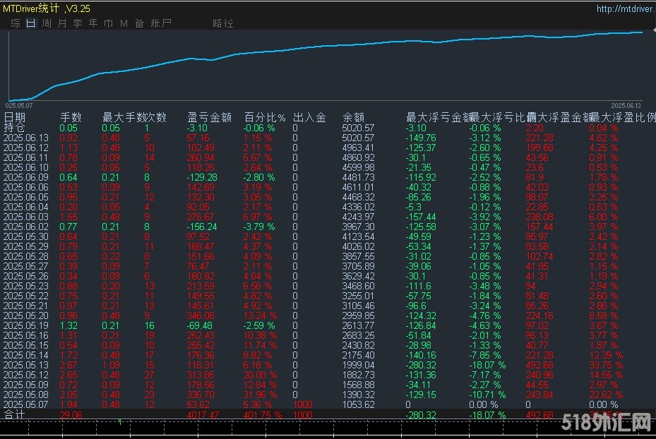 6.13顶.jpg