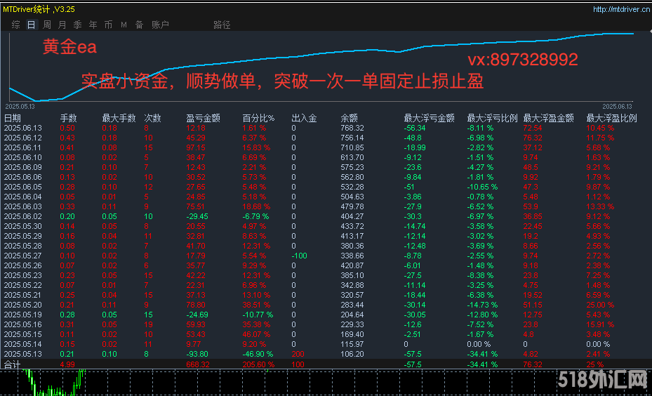 0614文字.png