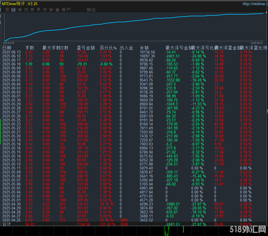 6.16发t.png