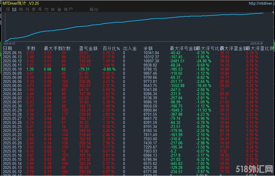 6.16顶.png
