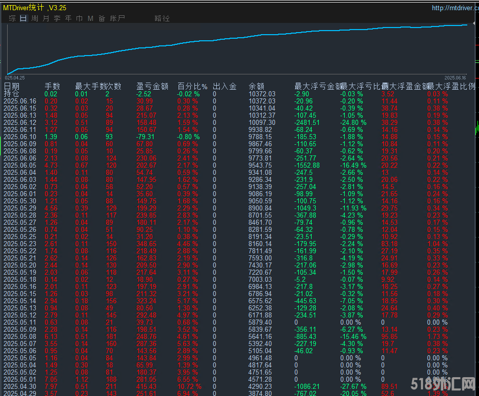 发帖，，.jpg