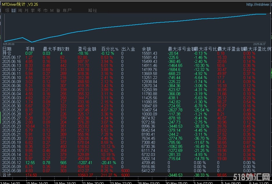 6.17发图1.png