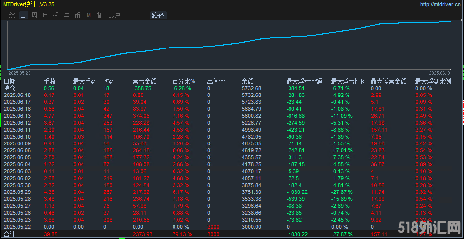517a704e5f40f33e316943c4d8b42e1.png