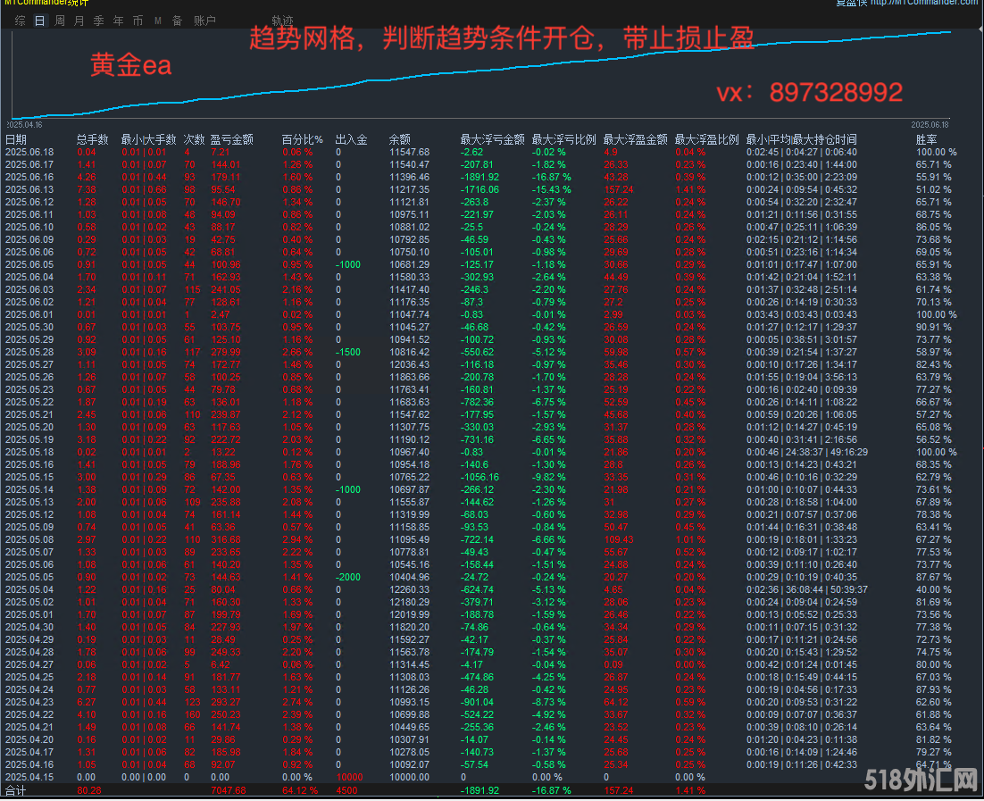 0618文字.png