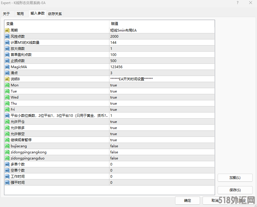 6.18参数图.png