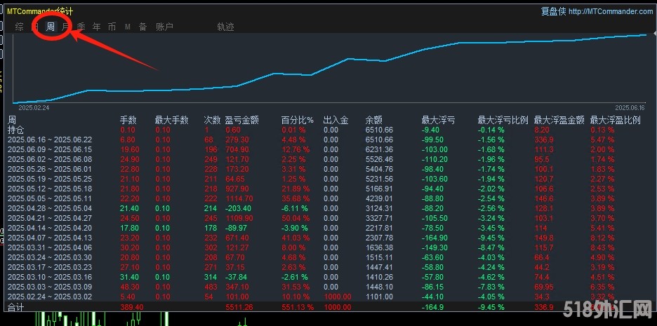 6.19顶.jpg