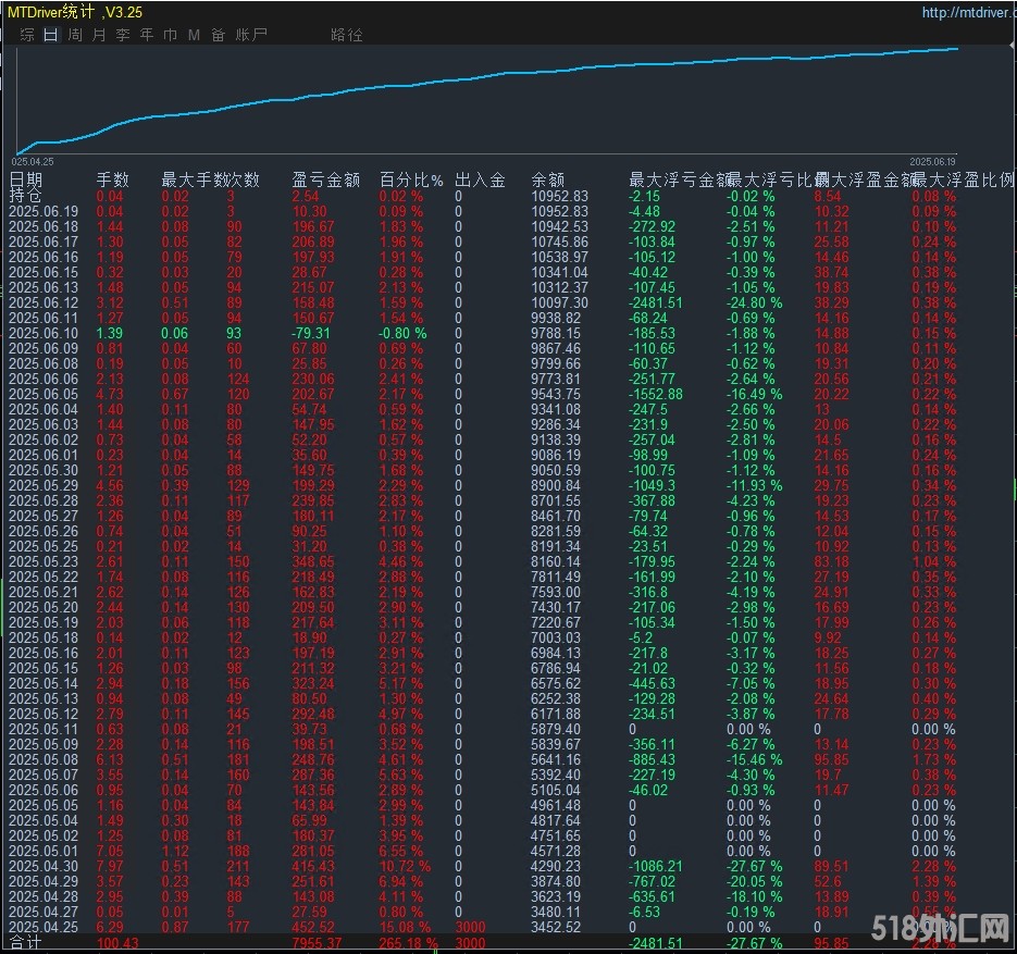 6.19发图2.jpg