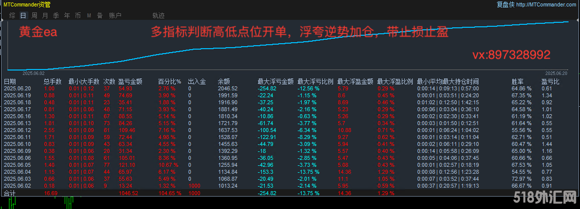 0623文字.png
