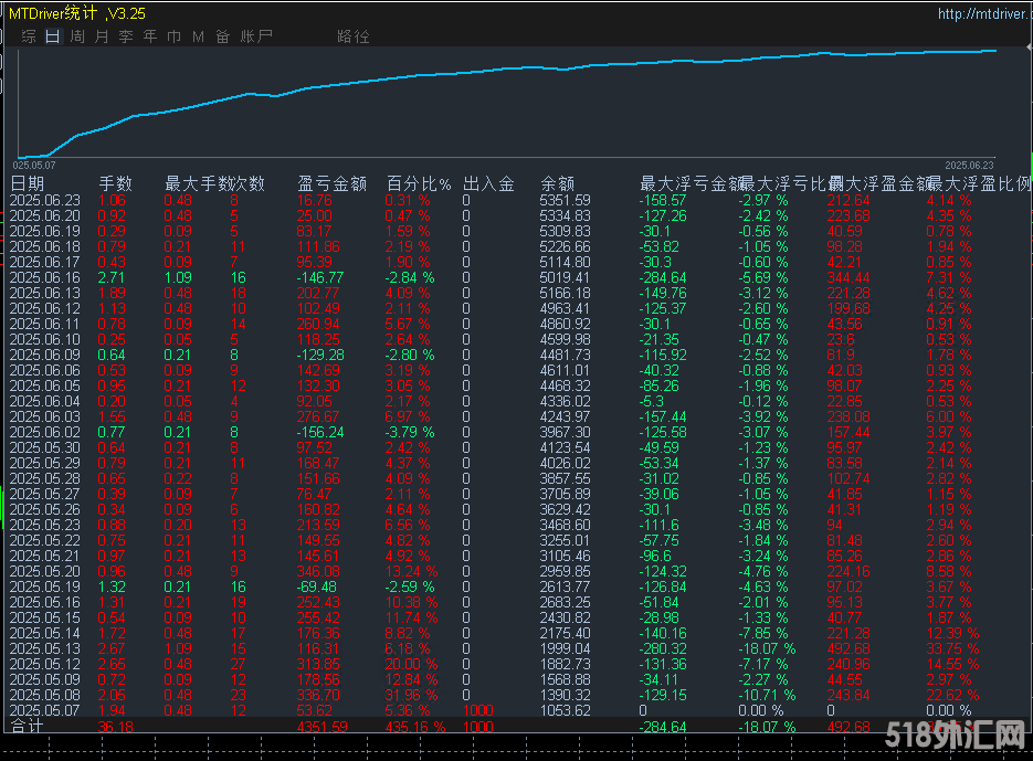 6.23..png