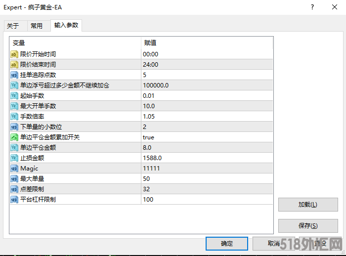 参数图.png