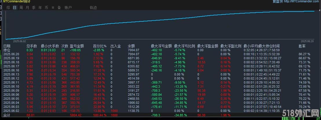 统计图.jpg
