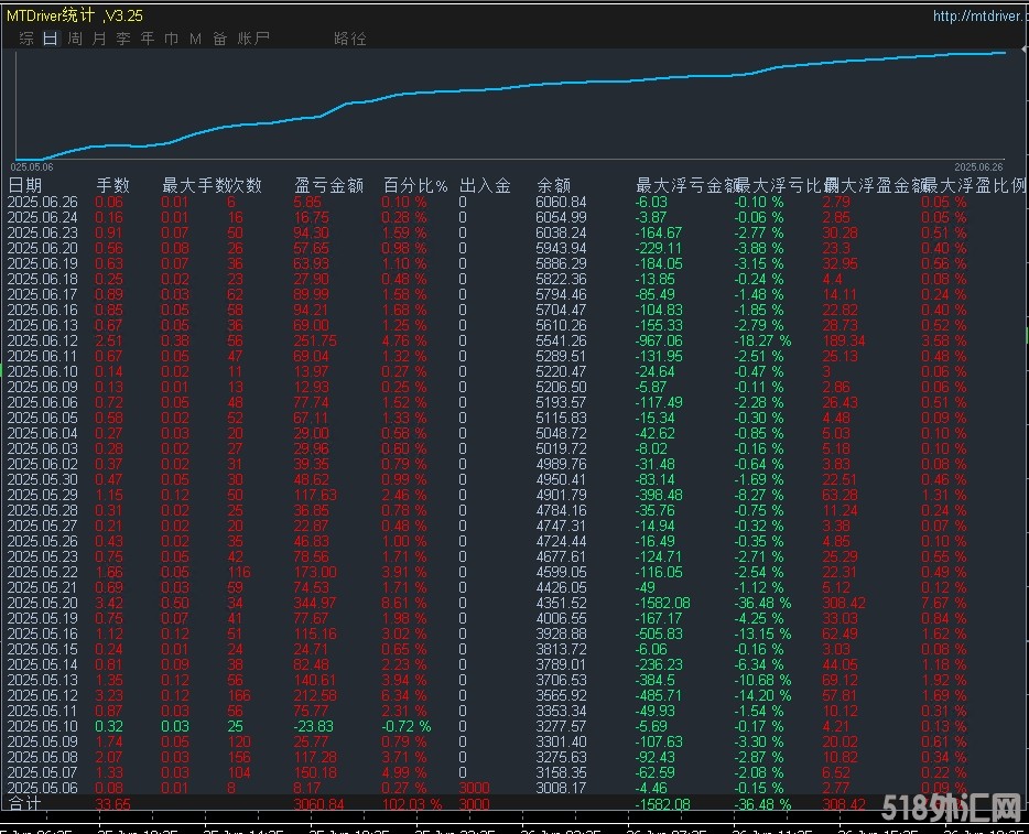 6.27发图1.jpg