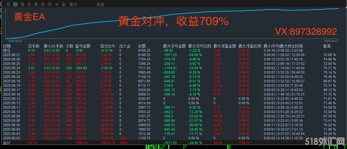 0628文字.png
