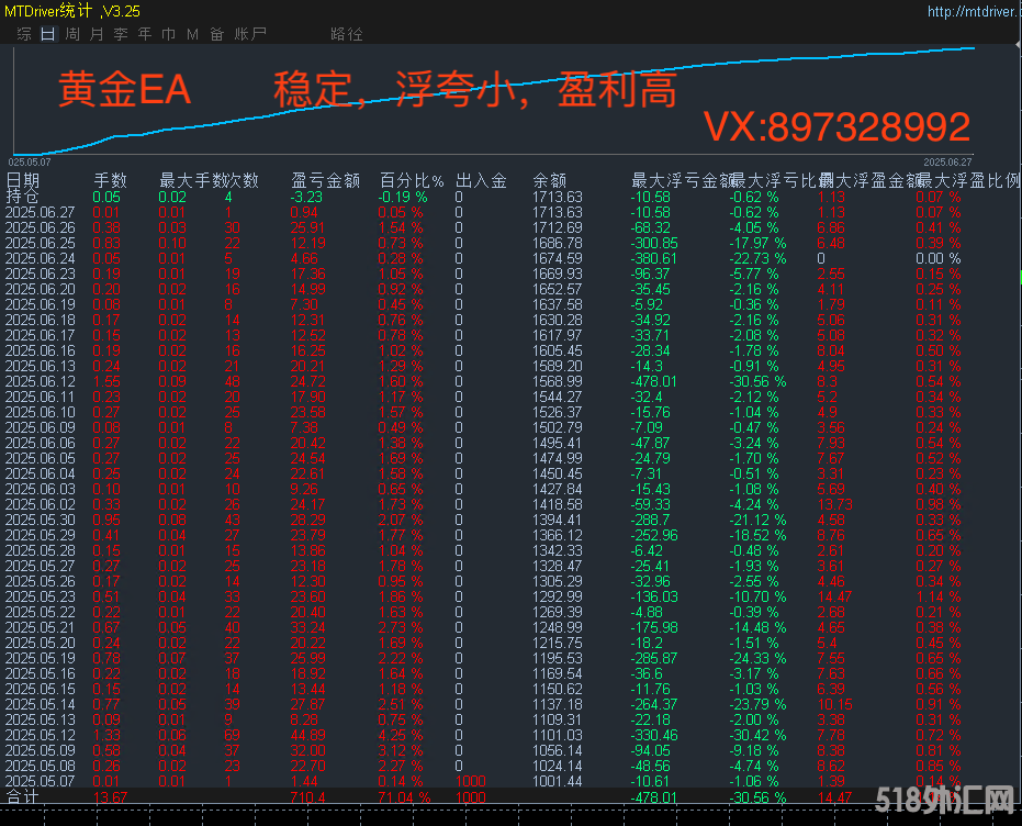 0629文字.png